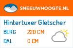 Wintersport Hintertuxer Gletscher